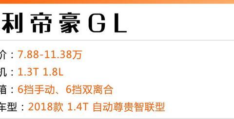 国产轿车逆袭,非常值得看的一篇文章