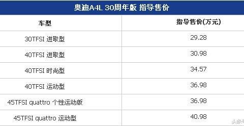最便宜的奥迪A4L来了，1.4T排量/售29.28万起售