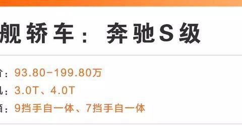 土豪们最爱的“买菜车”, 据称就是这几台!