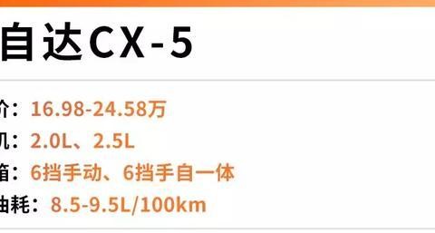 不烧机油！这6台合资SUV性价比高，毛病少！最低11.99万起