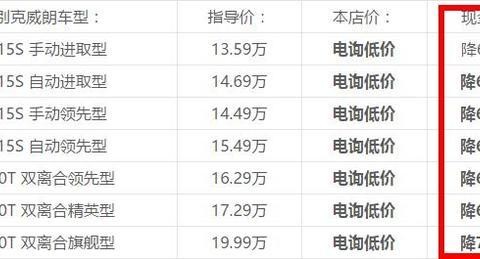1.5T发动机的别克威朗，配备ESP现最高降价7万，思域听了都害怕