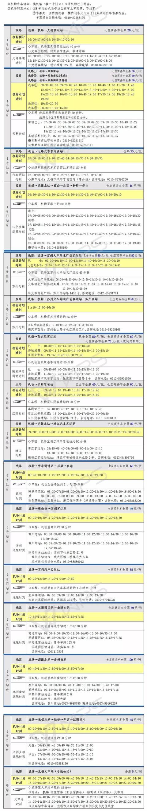 无锡这些火车站傻傻分不清？这份出行攻略你一定要知道