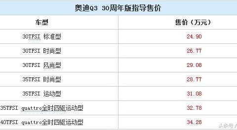 奥迪Q3周年版正式上市 入门车型售24.90起