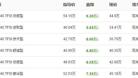 奥迪优惠9.2万，最低只需34万可提车！