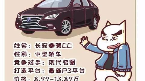 与长安车主共试睿骋CC, 10万出头买它值吗?