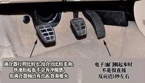 “驾驶技巧“的资讯有新内容更新啦，快来看看吧