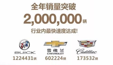 上汽通用年销破200万，一半以上都是轿车，英朗全年销售超40万辆