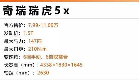 10万元买SUV，除了哈弗H6，这几款也是不错的选择！