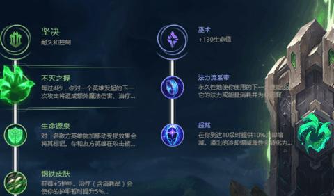 lol9.狗头符文出装玩法介绍