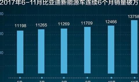 插混界台柱实力走位再夺市场赛场双冠