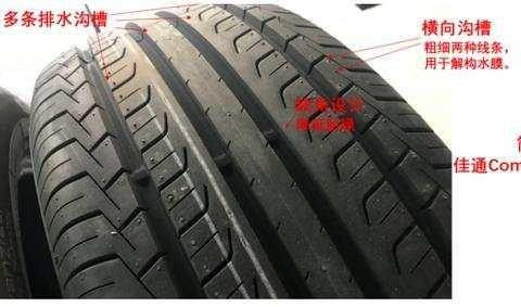 在21款轮胎里, 我最后为何选择了这一款?