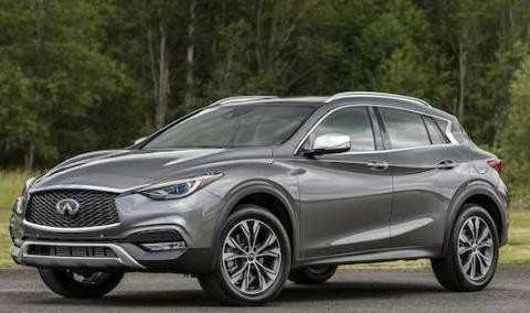 不到20万买豪华SUV：明年即将发布的四款小型SUV