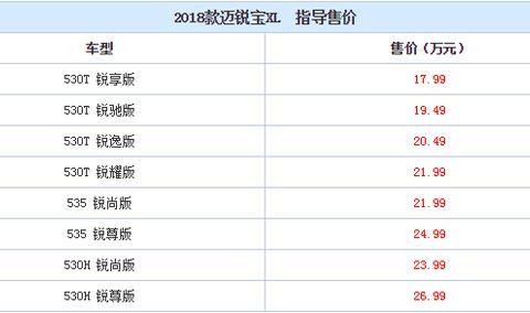 彰显型男本色！2018款雪佛兰迈锐宝XL上市！