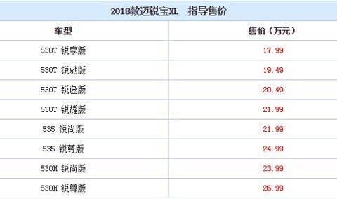 彰显型男本色！2018款雪佛兰迈锐宝XL上市