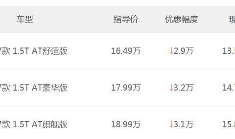 雪弗兰颜值担当迈锐宝降价三万元，最低只需14.79万！