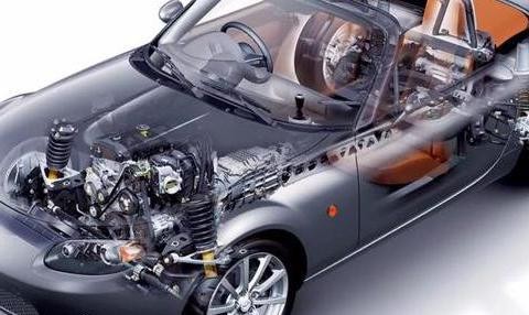 双叉臂式悬架的优点？为什么美国人停车喜欢车头朝里？