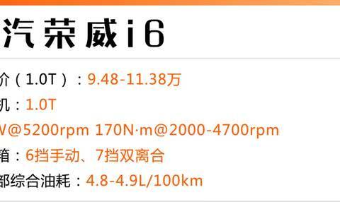 这4台1.0T合资家用车，不仅省油动力还很足！！