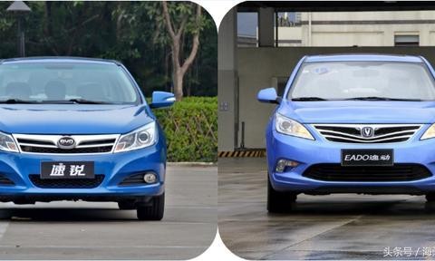 曾经的王者之争，比亚迪速锐和长安逸动，如今还好吗？！