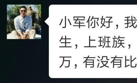 二十多岁的年轻人, 上班族, 男, 预算15万, 开什么轿车比较适合