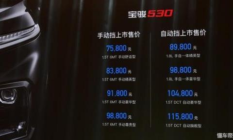 宝骏530刚上市就降价5千，凶猛收割客户