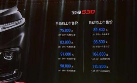 月销两万不是梦？看完宝骏530的定价，网友：这回是真的膨胀了