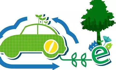 “汽车保险“又有文章更新啦，快来看看吧