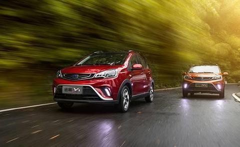 月入4000就能买车？对照你的月薪，看看你能买什么车？