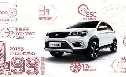 4.99万就能买一辆奇瑞SUV，乐疯了！