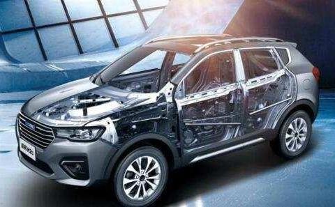 2018款哈弗H2换装dct双离合，动感升级！