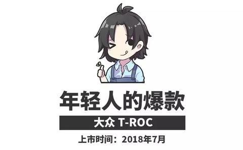 期待值最高的5款全新SUV！最便宜那款低于8万起售？