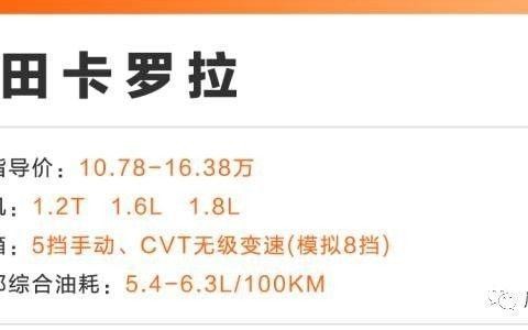 全球卖得最好的几款轿车