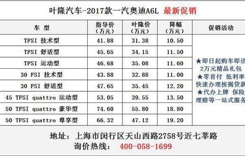 买菜良車 奥迪A6L上海优惠行情报价预览