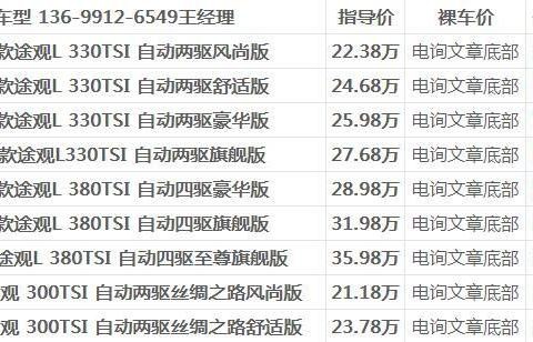力荐热门中型SUV 上汽大众途观L 纵观世界的尽头