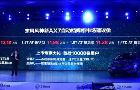 CR-V底盘，宝马发动机，这台SUV也就卖10万出头！