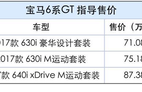 12款奔驰S550，售价16万？宝马x6笑了！