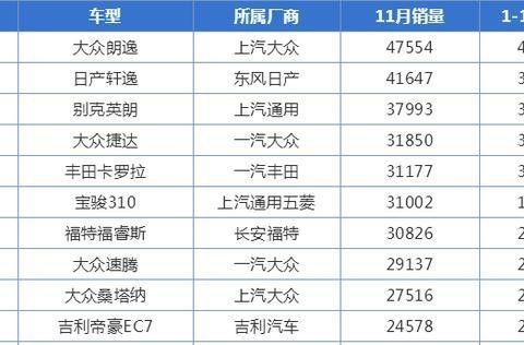 国内首台18款吉利帝豪到店, 颜值时尚大气, 配1.4T动力, 仅7万起