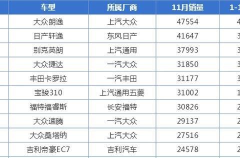 18款帝豪悄然而至 配备吉利最新1.4T中国心十佳发动机