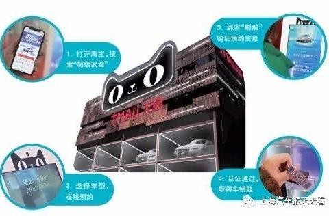 像买可乐一样方便，体验天猫汽车自动贩售机