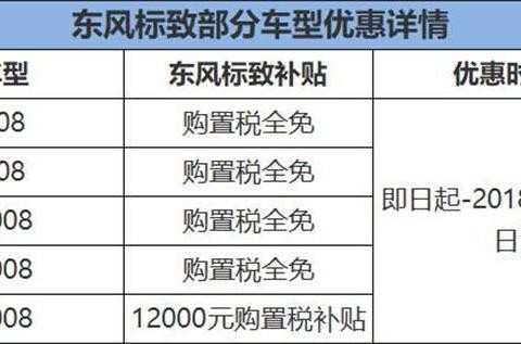 “标致“最新资讯都在这了，就等你来