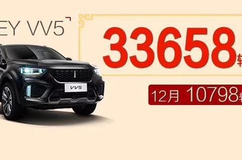 为什么汽车品牌WEY能够一炮而红，销量节节攀升？