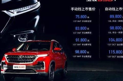 宝骏530上市7.58万起，剑指哈弗H6，自主品牌打响价格战