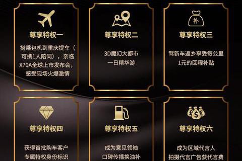 长安欧尚X70A全球首发，千人共聚要玩就玩大的！