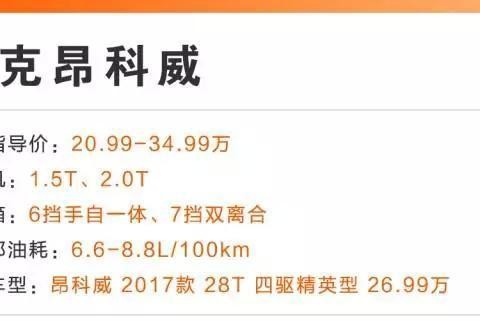 这4台SUV新款即将上市，现款正降价大甩卖！