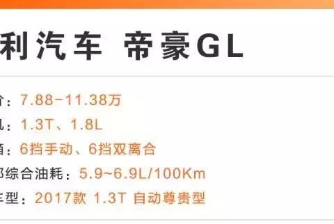 10万元就有6气囊，这几台国产轿车安全性秒杀15万合资车！