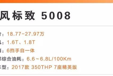 买不起汉兰达、锐界，不如看看这4款，便宜很多!！