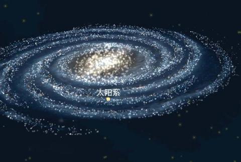 宇宙奥秘:假如太阳系脱离了银河系进入到星系空间,会怎么样呢?