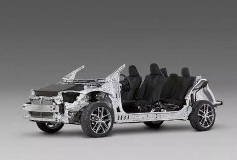 这3对“兄弟”车型，不考虑品牌才是性价比之选！