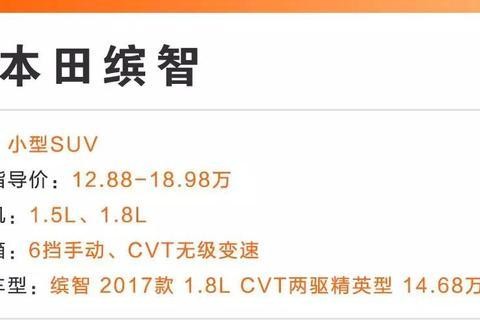 15万左右，这4台风格各异的SUV总有一台适合你！