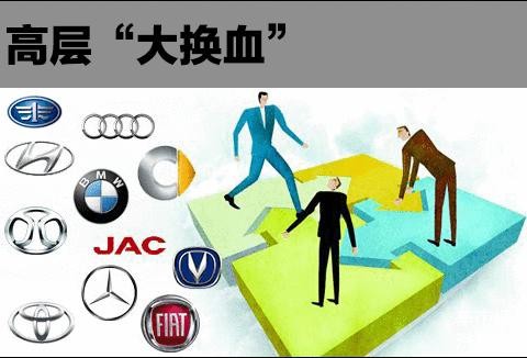 从世外桃源到丛林法则: 2017中国汽车行业“动荡”年
