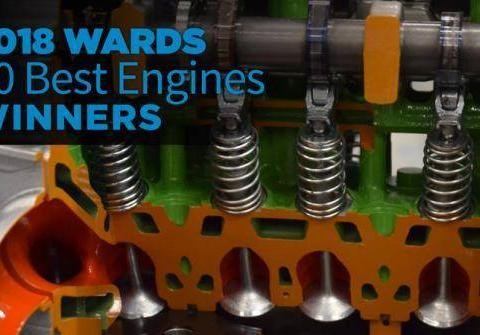 2018沃德十佳发动机正式公布，在国内能买到哪些车型？